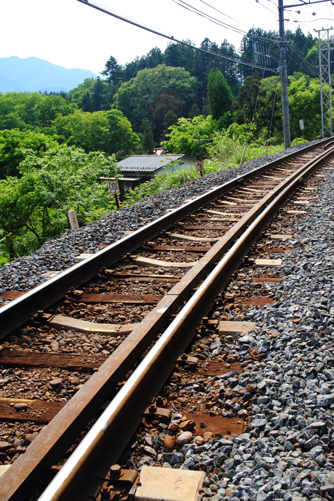 秩父鉄道