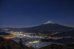 星空の下