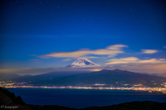 月夜の富士
