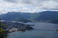 河口湖