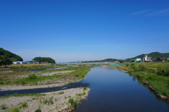 渡良瀬川と渡良瀬橋