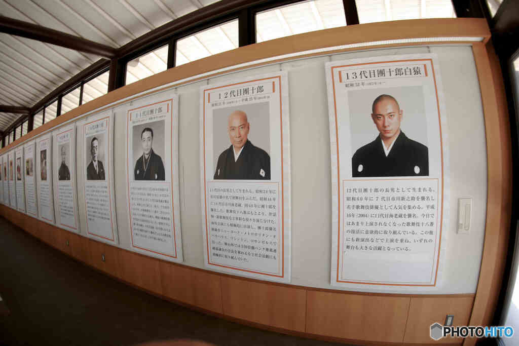 成田屋代々