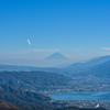 大空を自由に飛ぶ