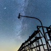 Milky Way Indicator