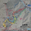 旅の全工程