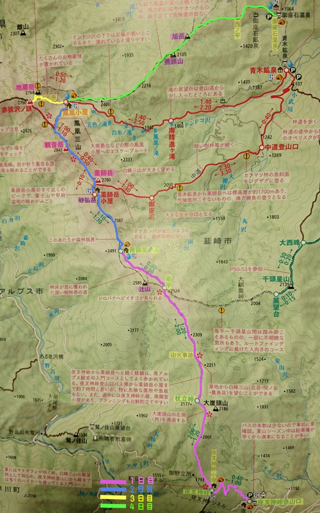 旅の全行程