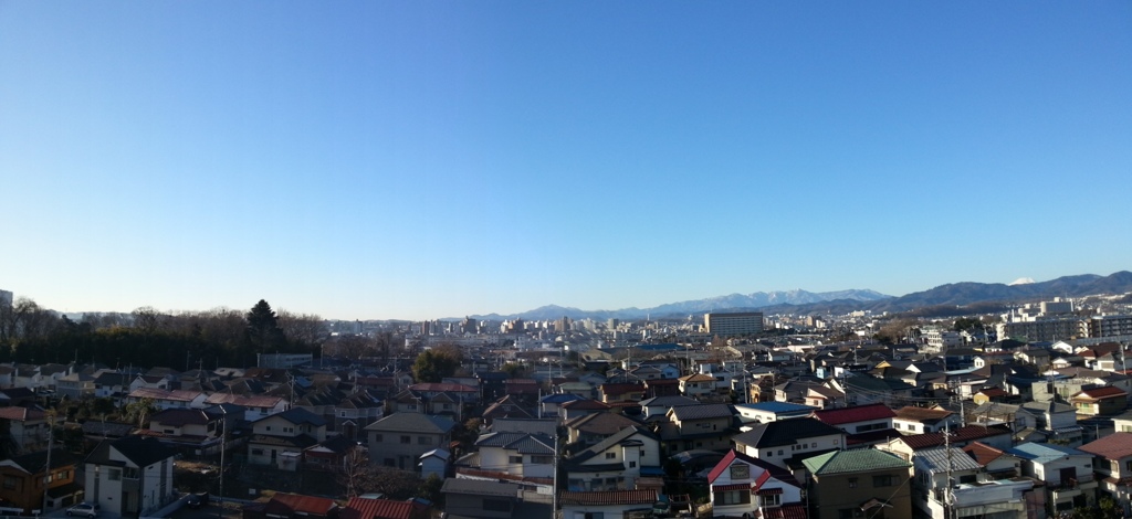 Panoramic FUJI