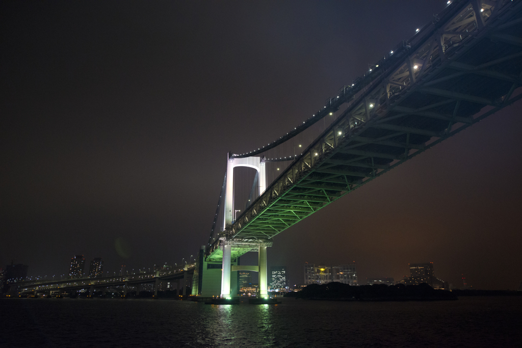 ＵＮＤＥＲ　ＴＨＥ ＢＲＩＤＧＥ