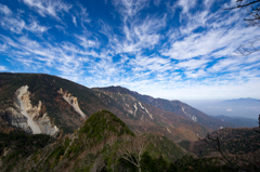 鳳凰三山・八ヶ岳