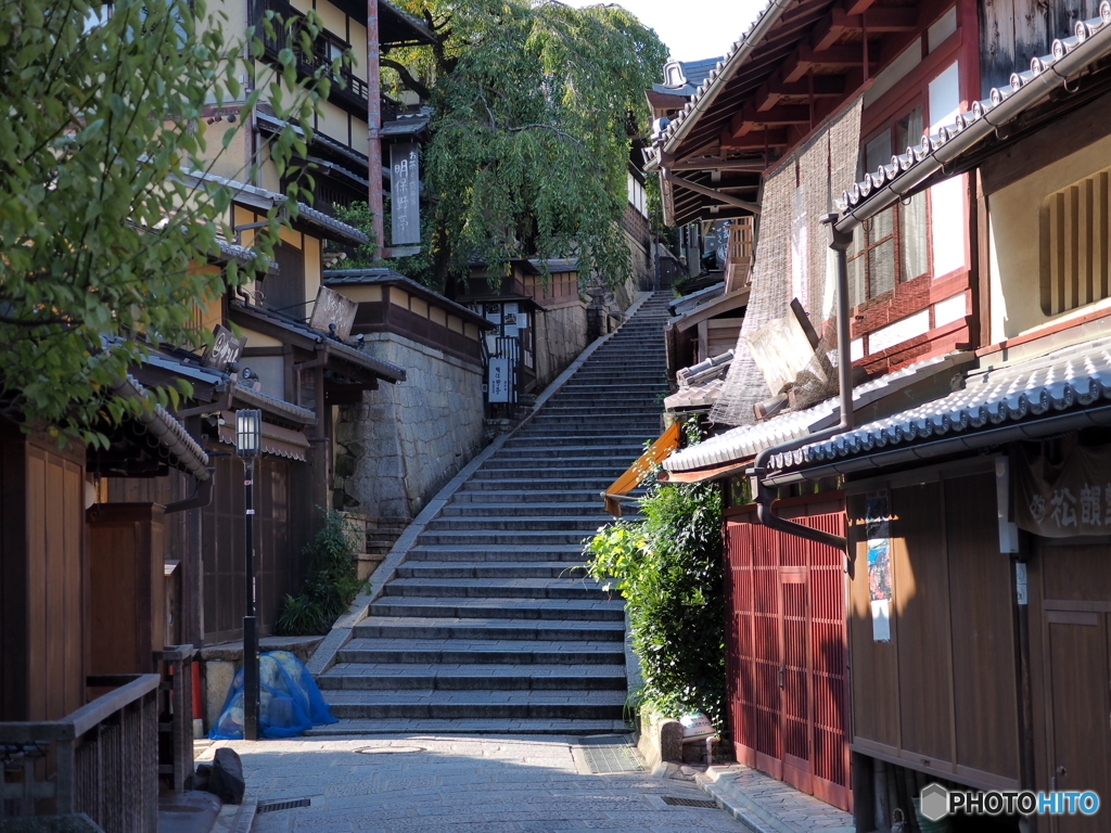 京の思い出