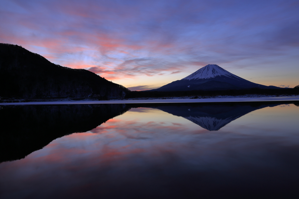 シンメトリー