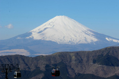 大湧谷よりの富士とロープウェイ