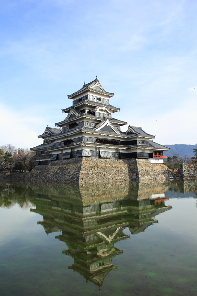 2つめの城