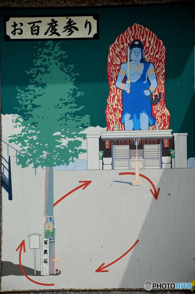 お百度参りの説明