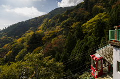 ケーブルカーはフル回転