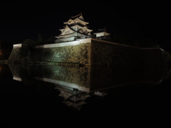 岸和田城と鏡の世界