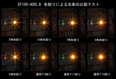 EF100-400LⅡ各絞りによる光条比較