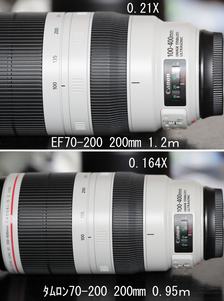 最短撮影距離比較