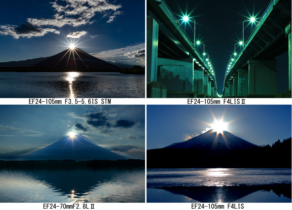 各種EF標準ズームの光芒