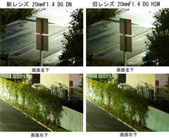 Sigma20mmF1.4新旧レンズ比較