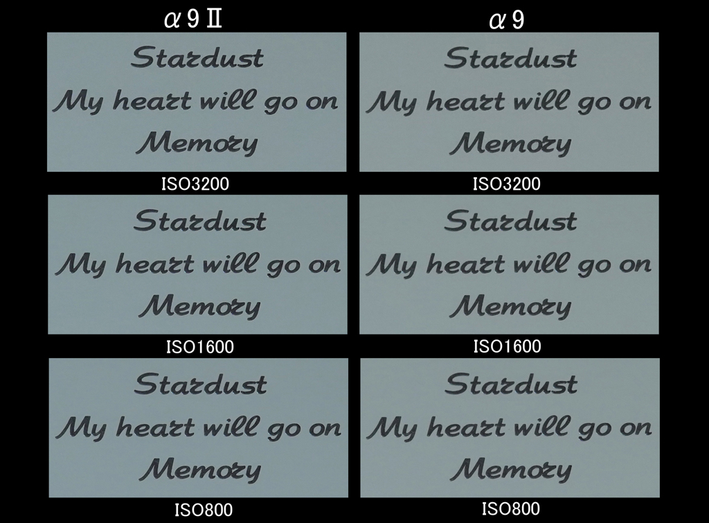 α9ⅡVS α9 高感度