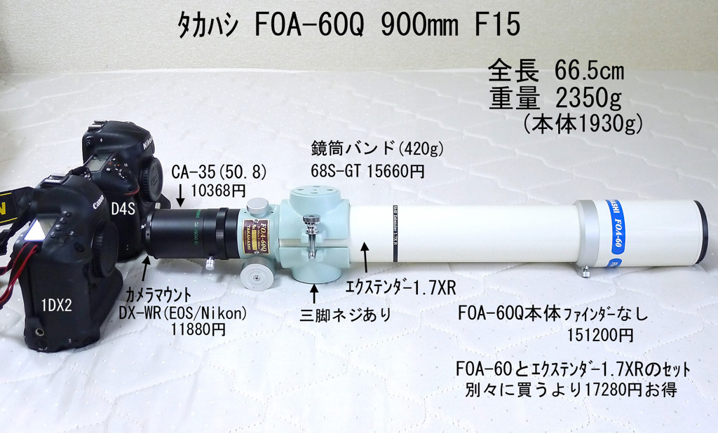 最高性能の900mm光学系