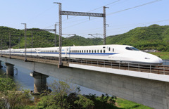 吉井川橋梁