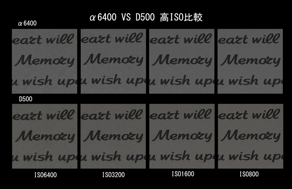 α6400 VS D500 高ISO比較