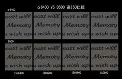 α6400 VS D500 高ISO比較