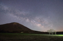 大山まきばと夏の天の川