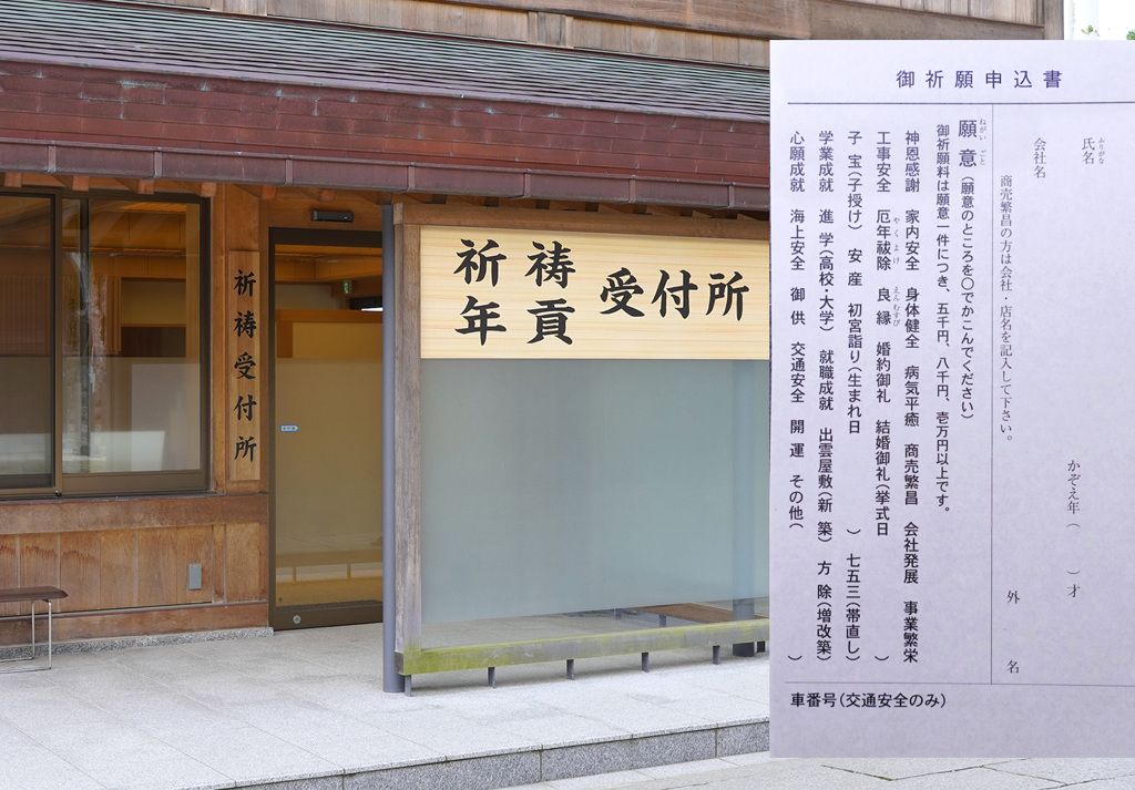 祈願の申し込み