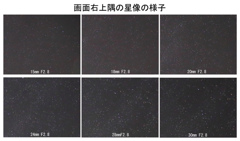 タムロンSP15-30mm周辺星像の様子