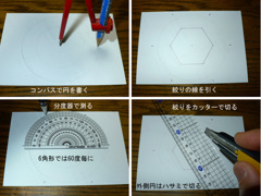 自作絞りの作り方