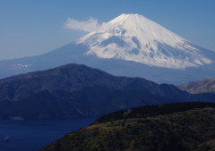 旅写真　大観山より