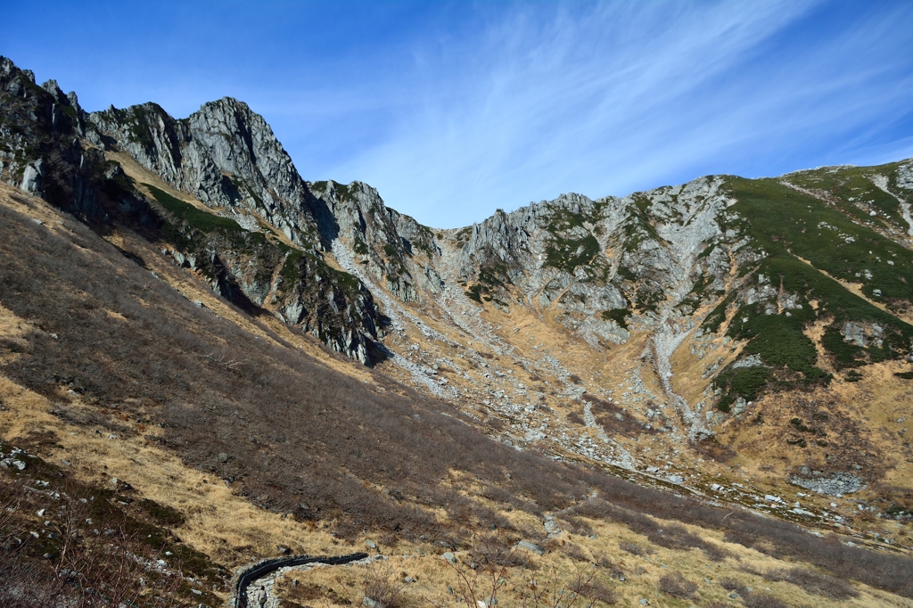 Central Alps