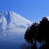 田貫湖にて