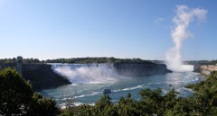 Niagara Falls