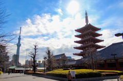 浅草寺とスカイツリー