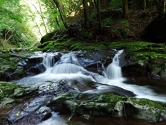 赤目四十八滝⑥
