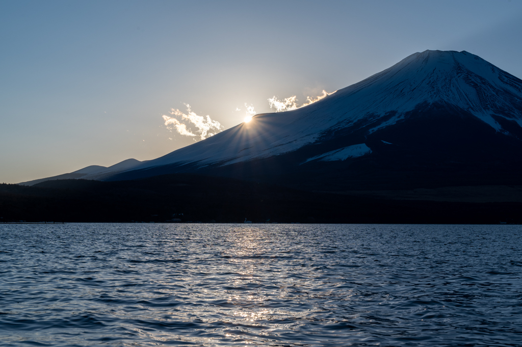 夕景の富士