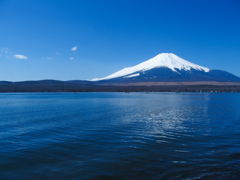 青い空と蒼い山中湖