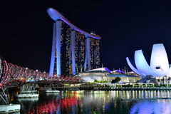 出張28日目 シンガポールフライヤーアラウンド