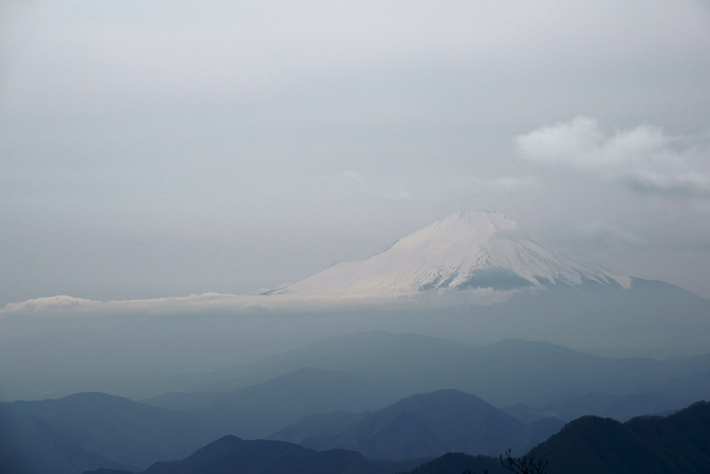 自由大気と境界層にて