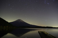 田貫湖