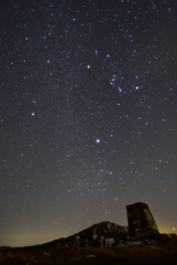 草千里の星空