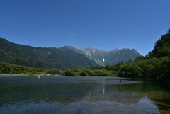 大正池より穂高を望んで