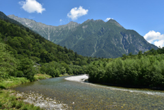 梓川と山岳風景