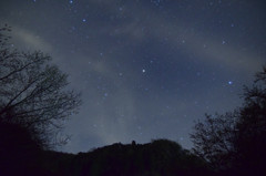 耶馬渓星空