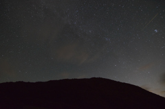 くじゅう連山の星空