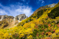 燃える岳沢